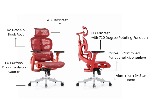Ergonomic Chair Workart
